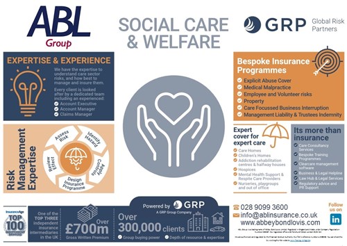 ABL Group Social Care and Welfare Services